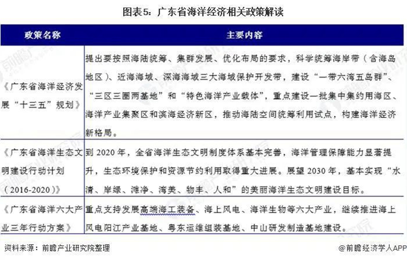 365英国上市公司(集团)官方网站-Global Platform