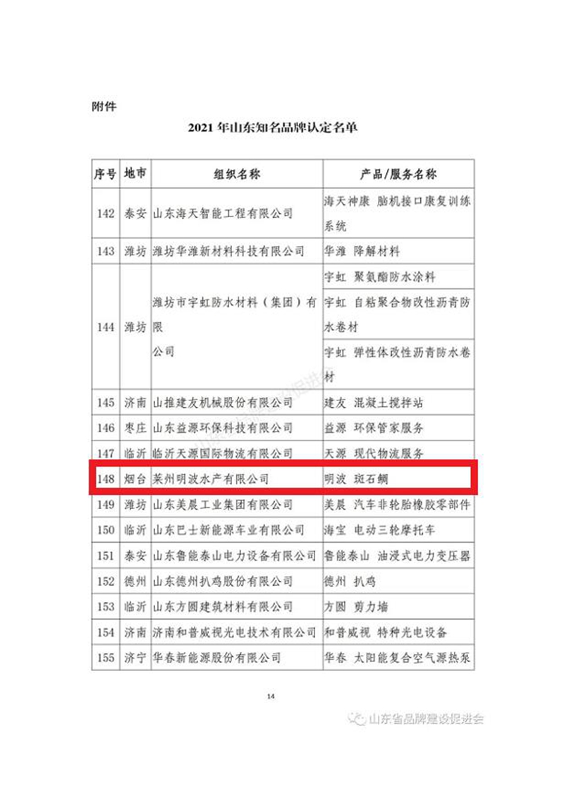 365英国上市公司(集团)官方网站-Global Platform