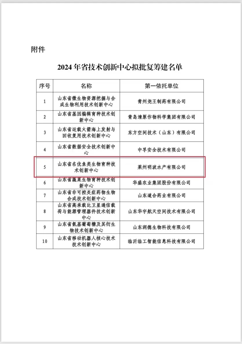 365英国上市公司(集团)官方网站-Global Platform