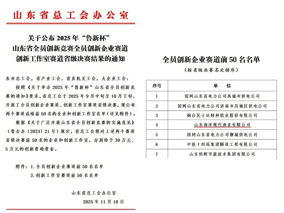 365英国上市公司(集团)官方网站-Global Platform